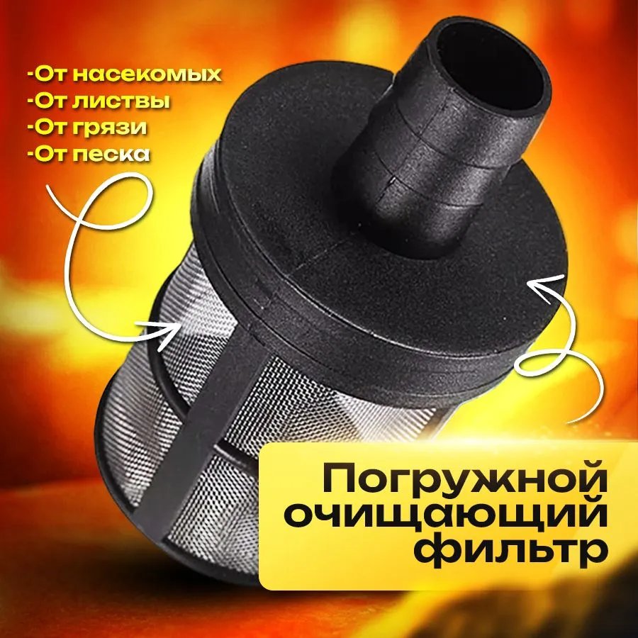 Мойка высокого давления